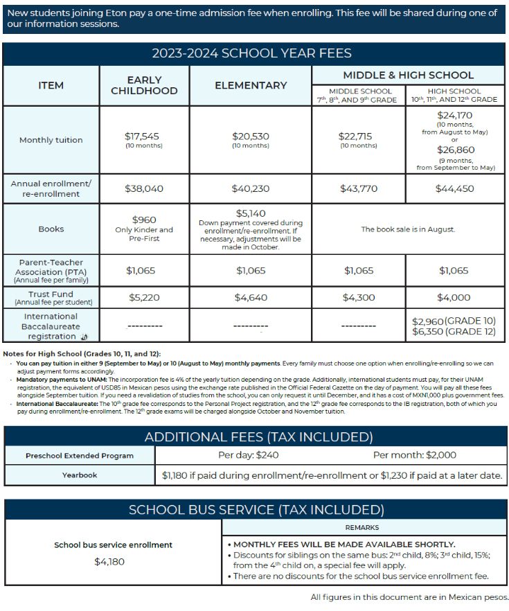 Tuition Fees Eton School Mexico