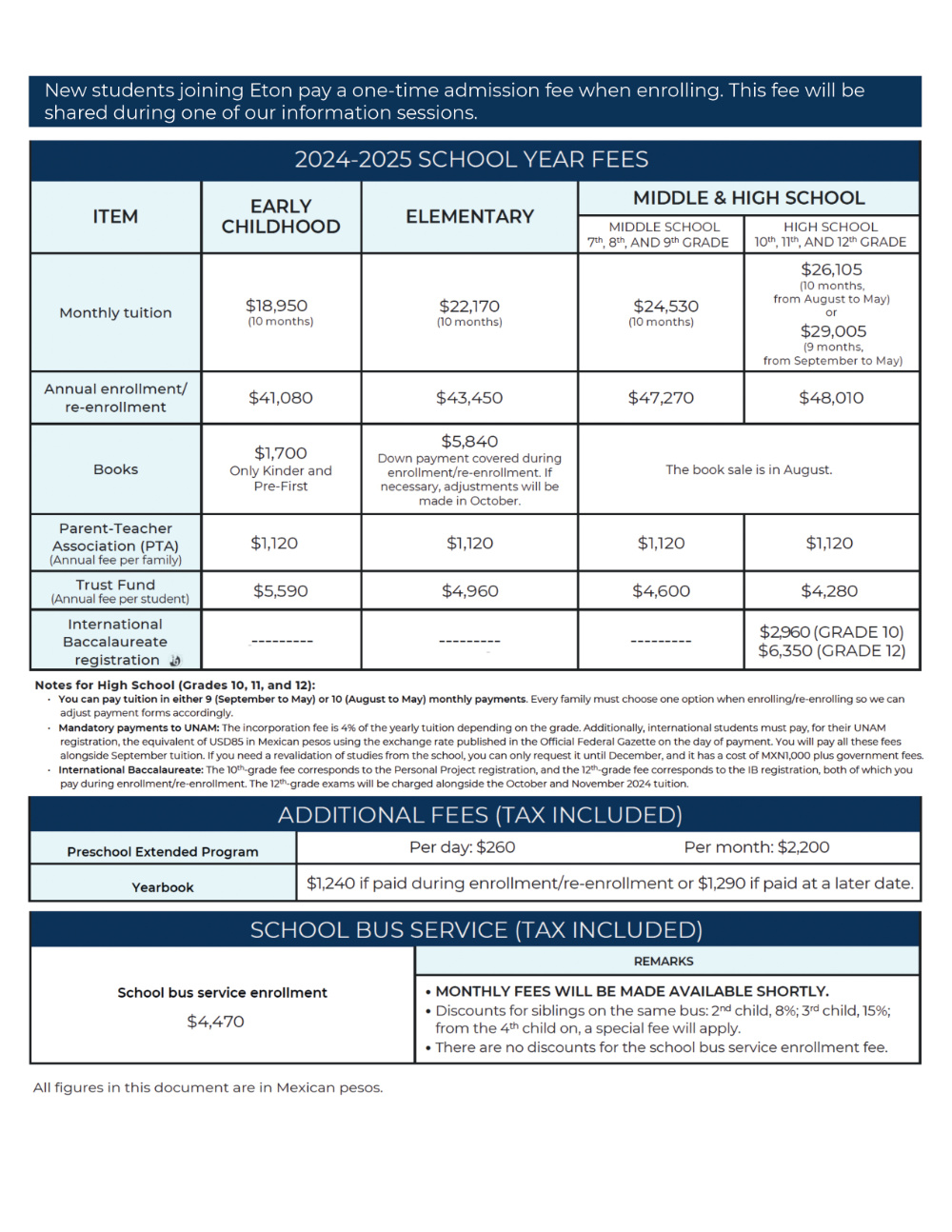 Tuition Fees Eton School Mexico